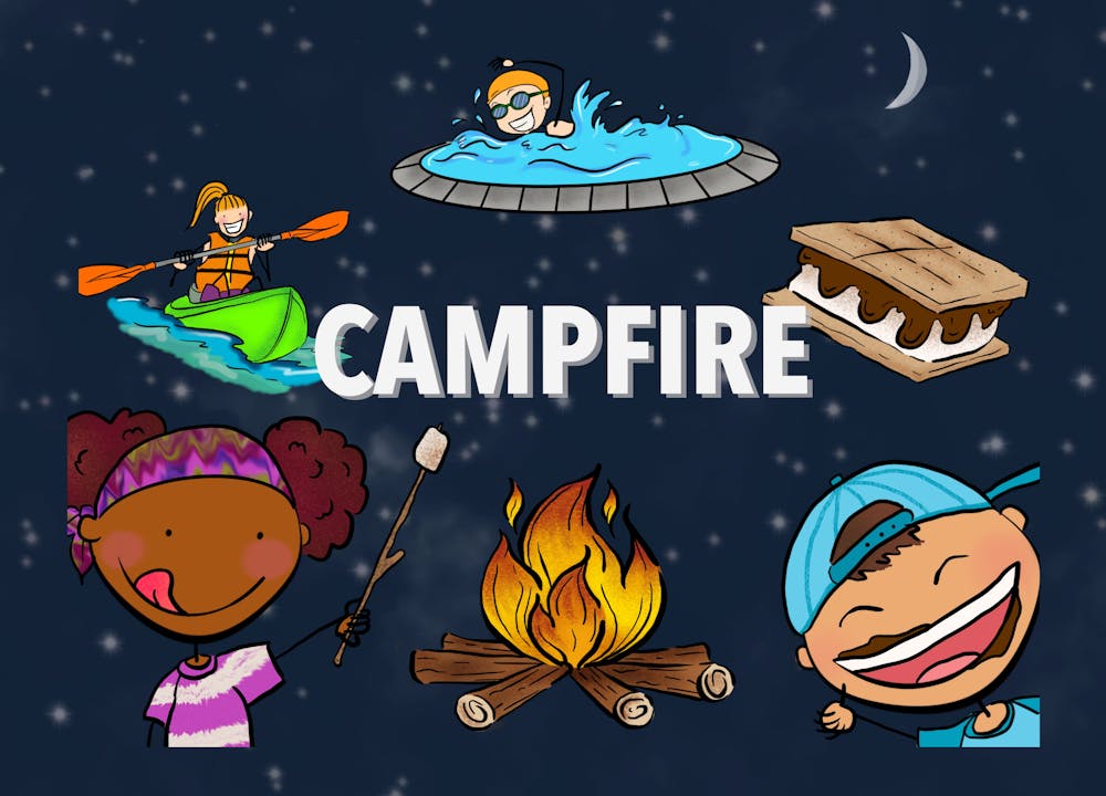 Campfire .jpg?ixlib=rails 2.1