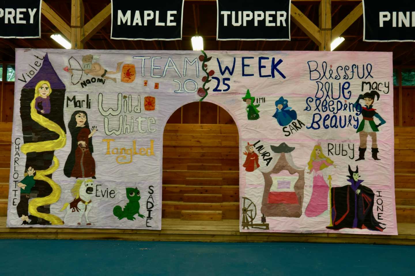 Team Week 2025 Has Come To An End!