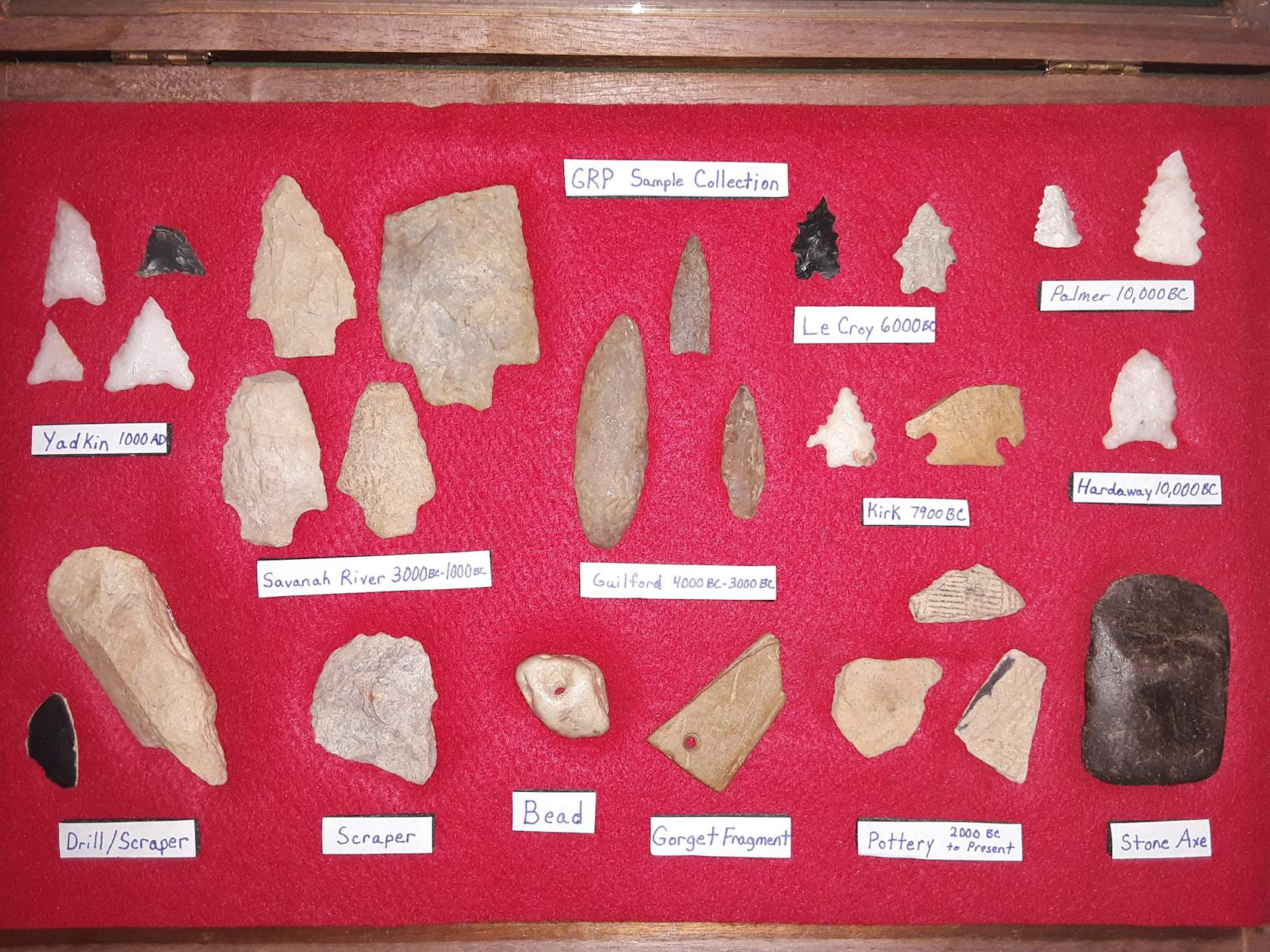 Prehistoric Flintknapping Tool Research for Experimental