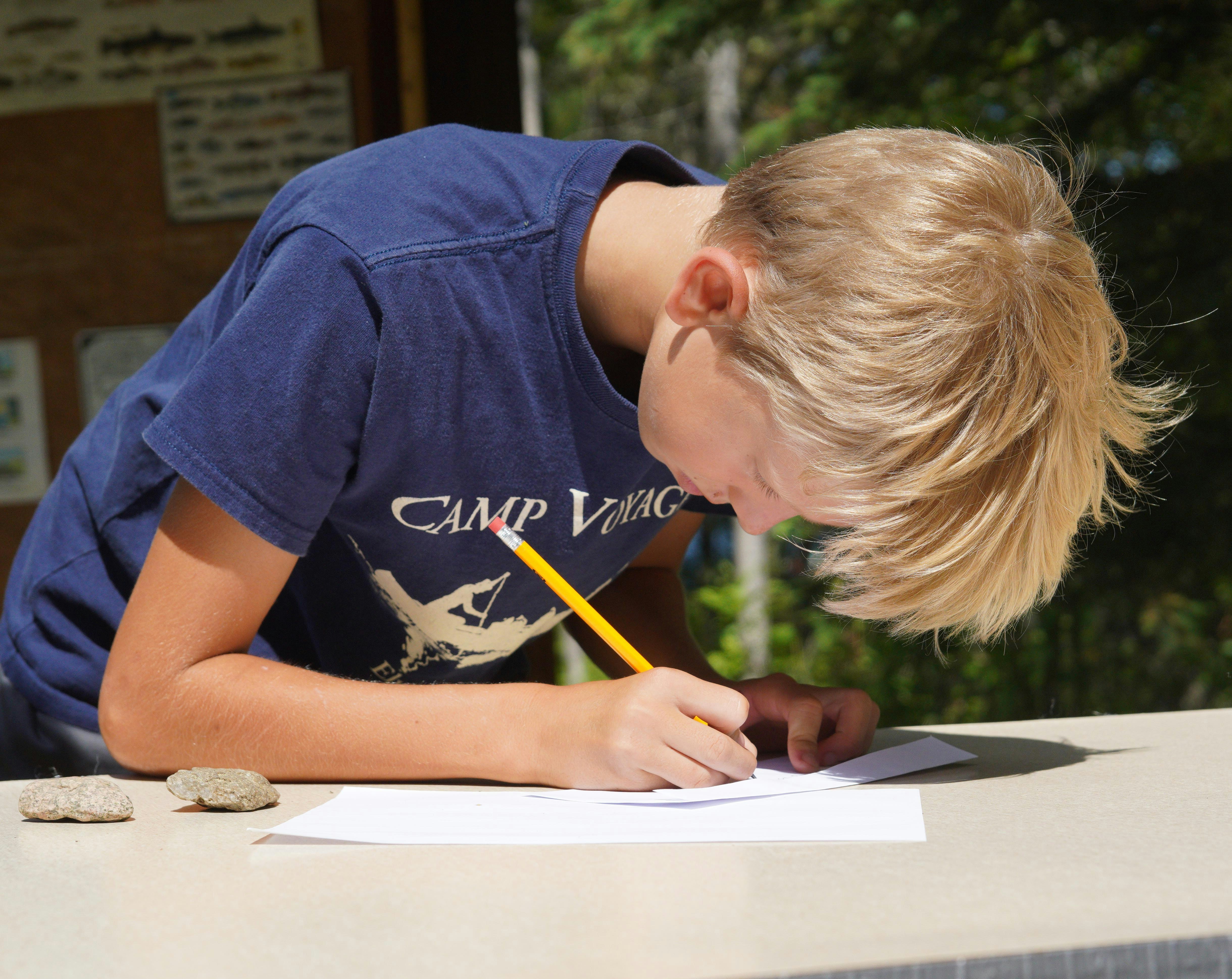 Most Popular Blog Posts of 2020