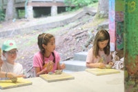 Pottery class girls camp alabama.jpg?ixlib=rails 2.1