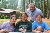 Summer day camp for kids near boston camp store.jpg?ixlib=rails 2.1